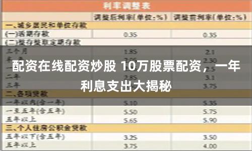 配资在线配资炒股 10万股票配资，一年利息支出大揭秘